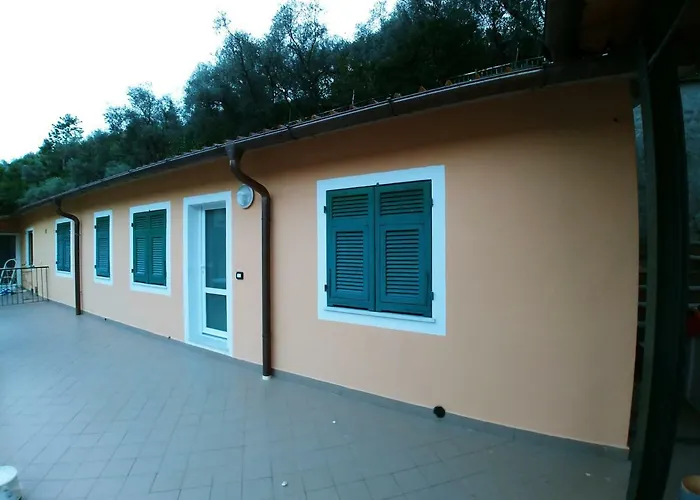 Il Fattore *