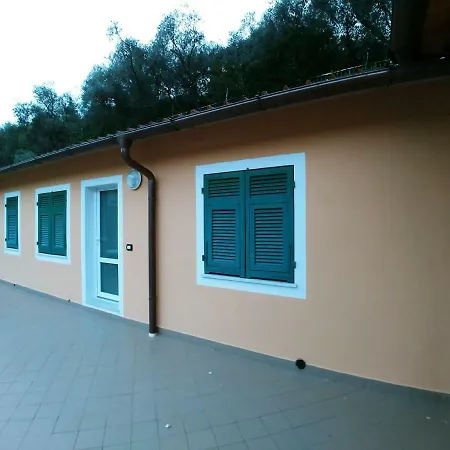 Il Fattore *